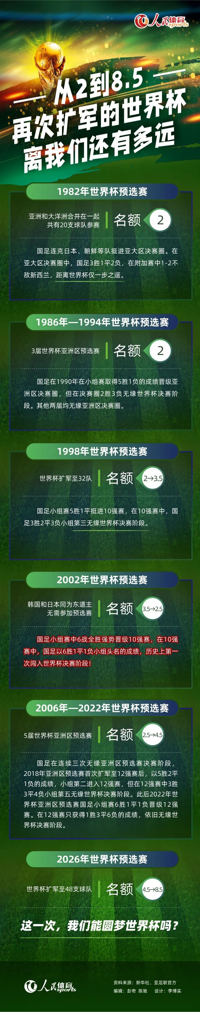 劳塔罗、姆希塔良和迪马尔科的续约则接近完成，国米将会在未来的几周里宣布续约，很有可能会在12月底前官宣续约姆希塔良与迪马尔科，而劳塔罗的续约要稍稍推迟，但不会太久。